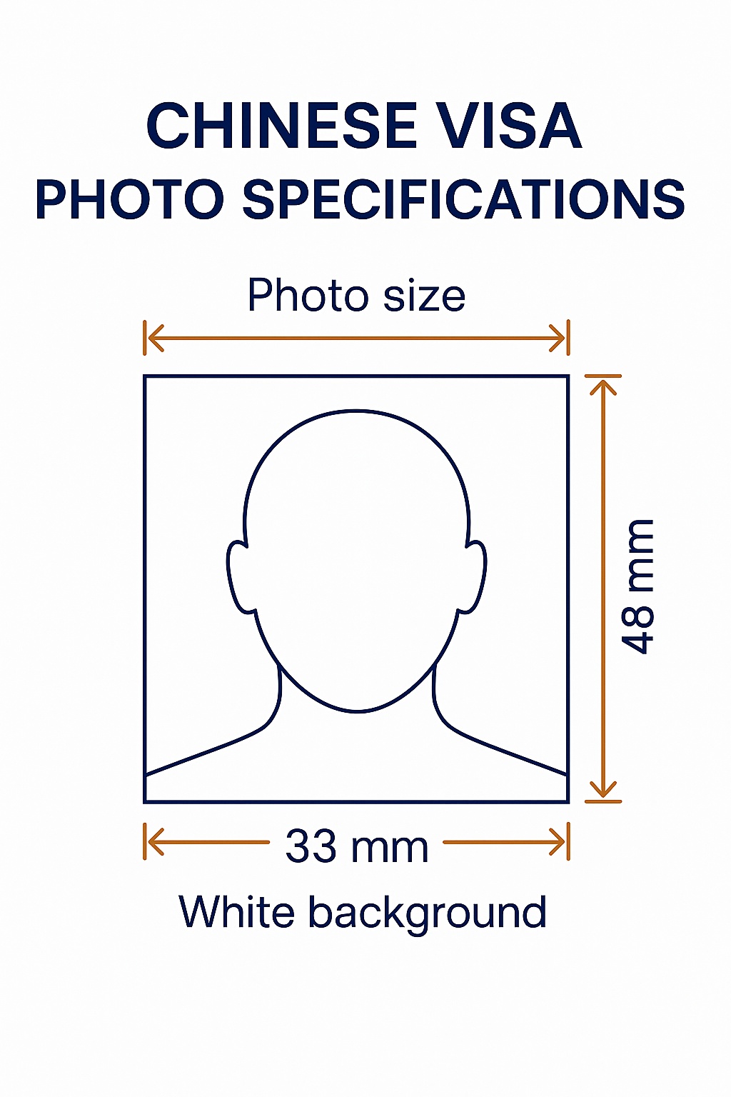 Chinese Visa Photo Requirements