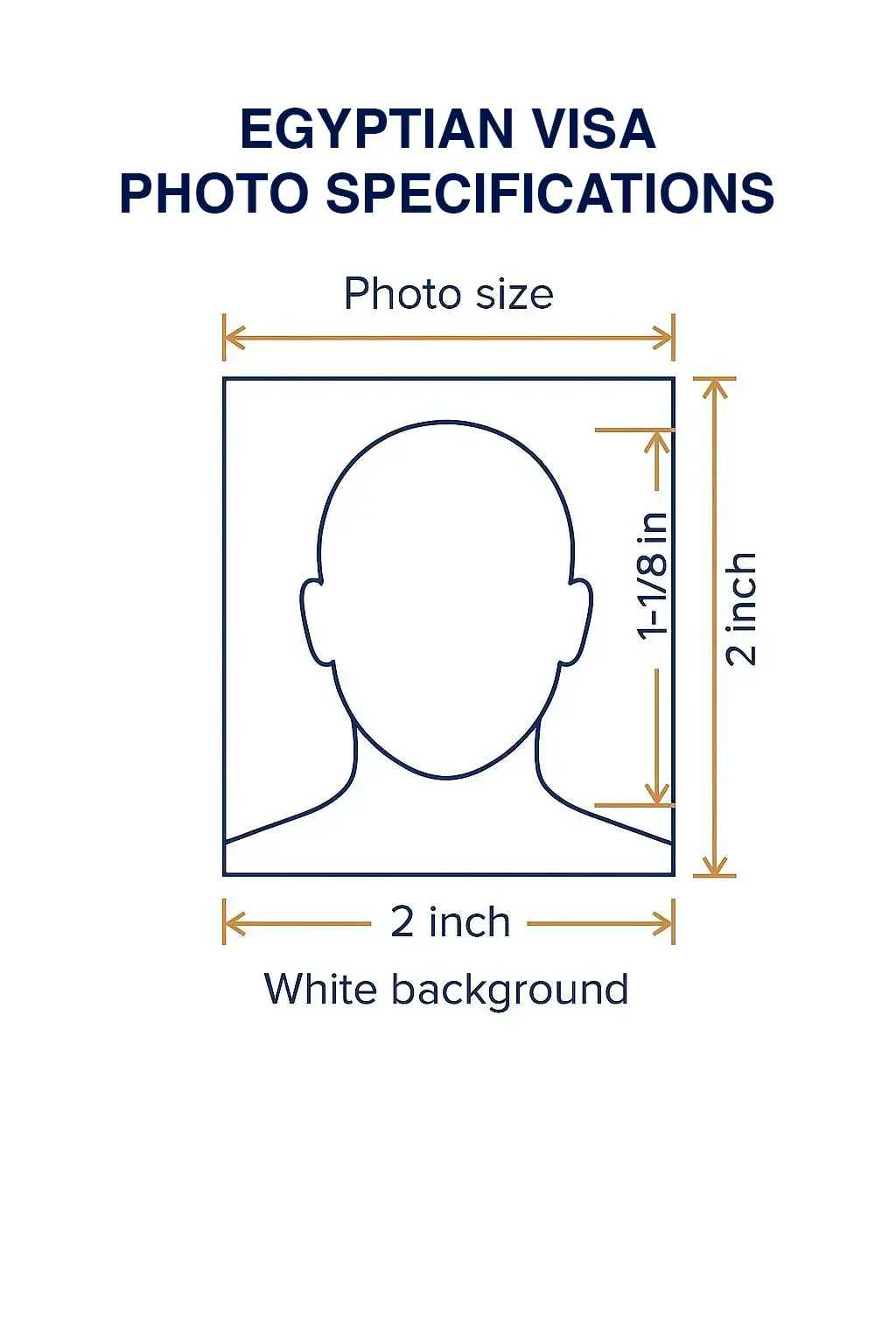 Egypt Visa Photo Requirements