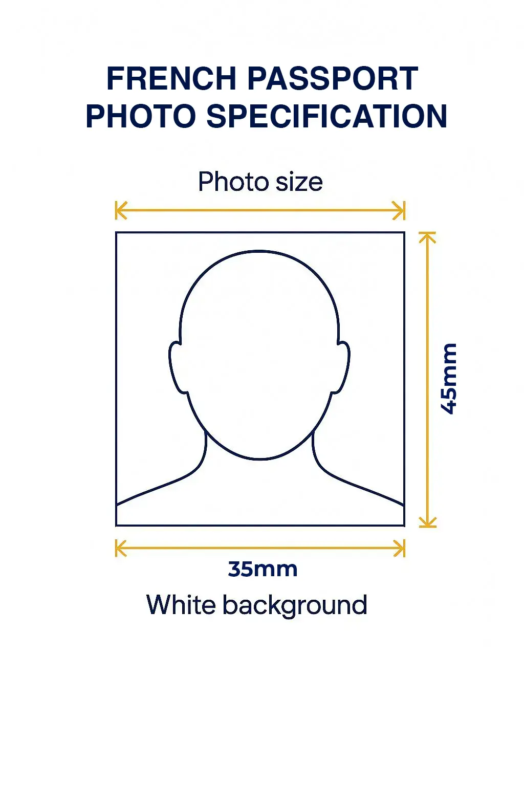 France Passport Photo Requirements