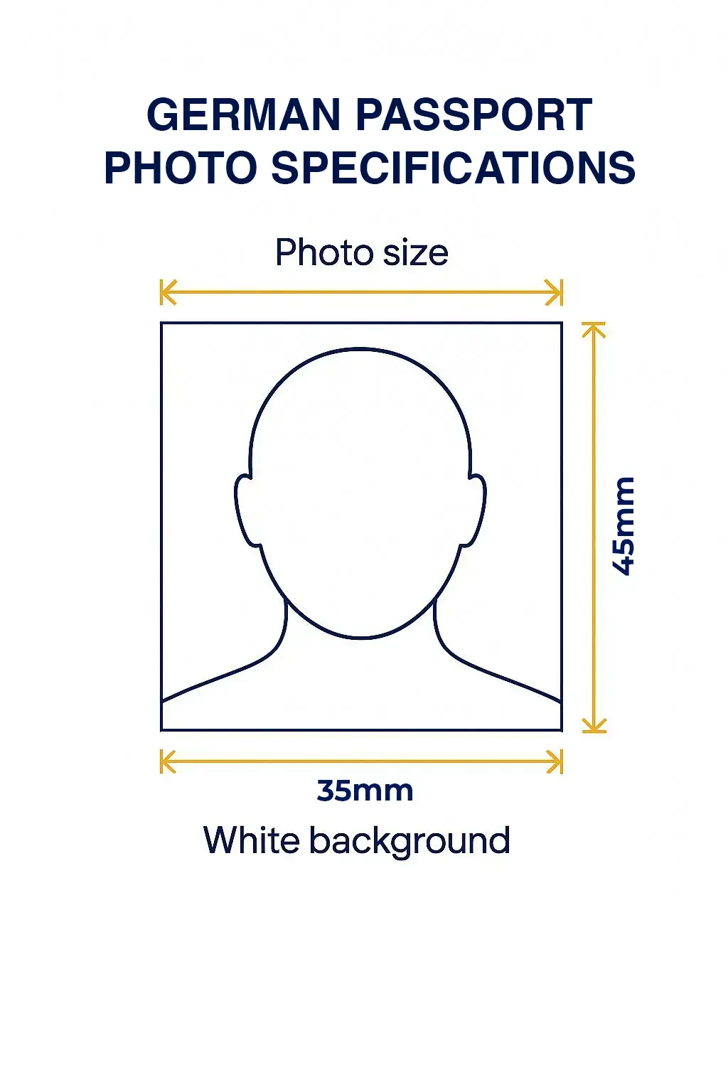 Germany Passport Photo Requirements