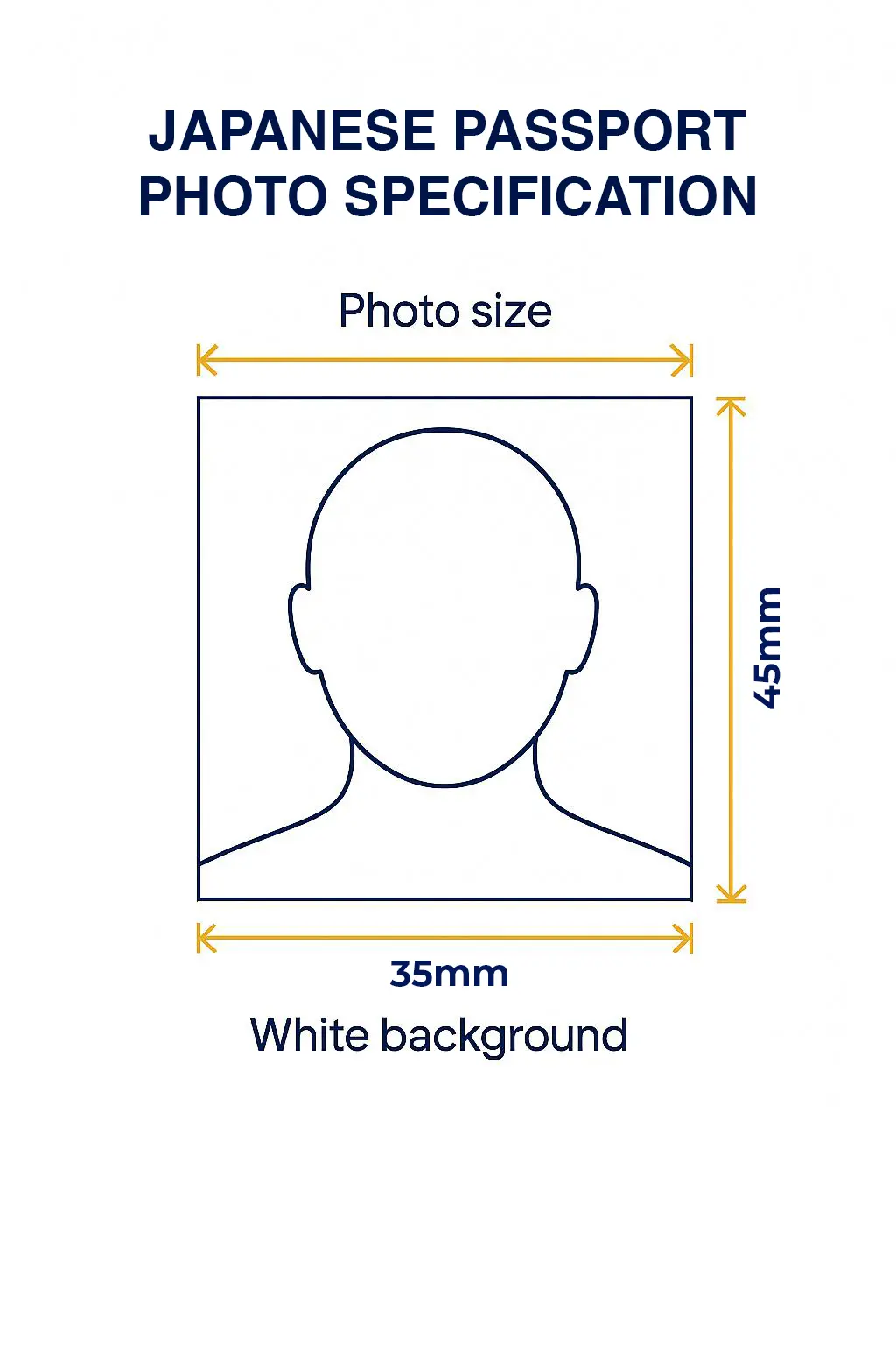Japan Passport Photo Requirements