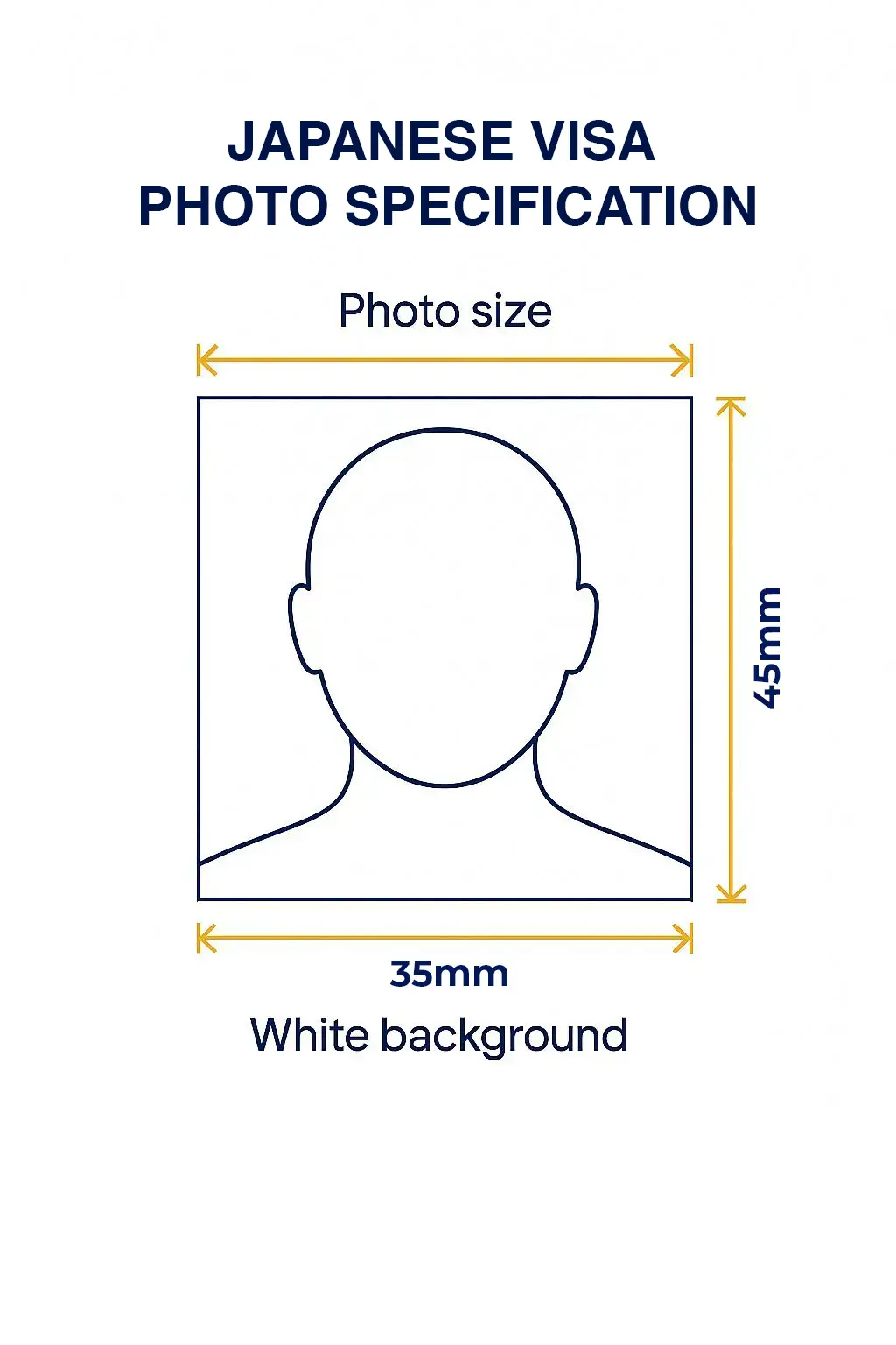 Japan Visa Photo Requirements
