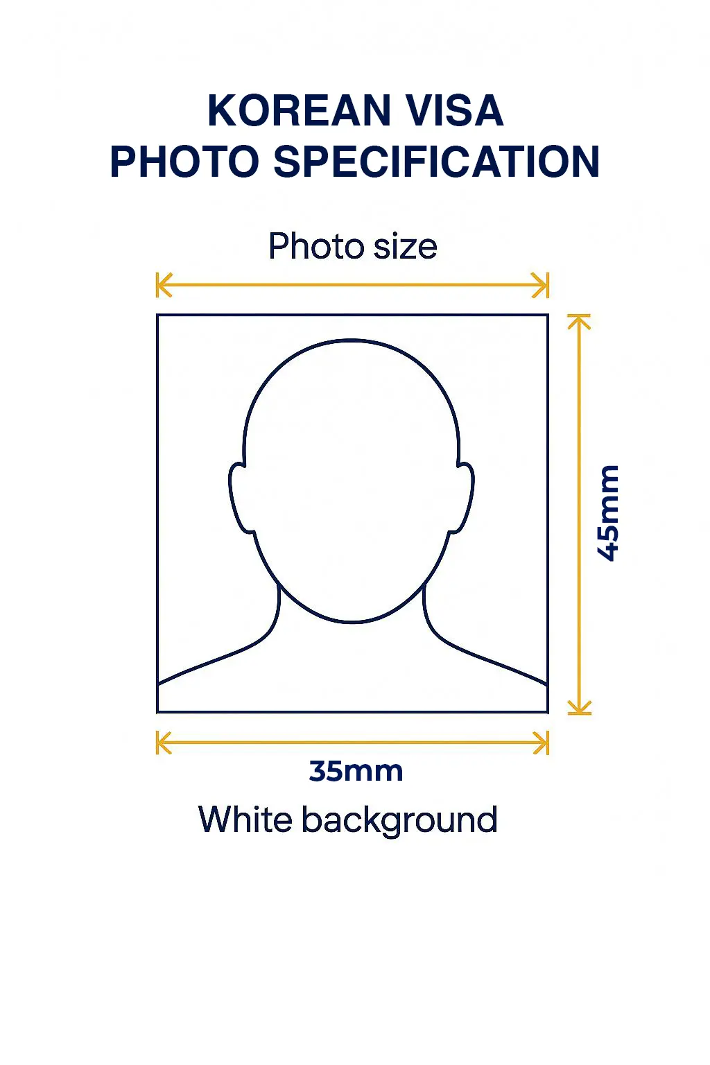 Korea Visa Photo Requirements