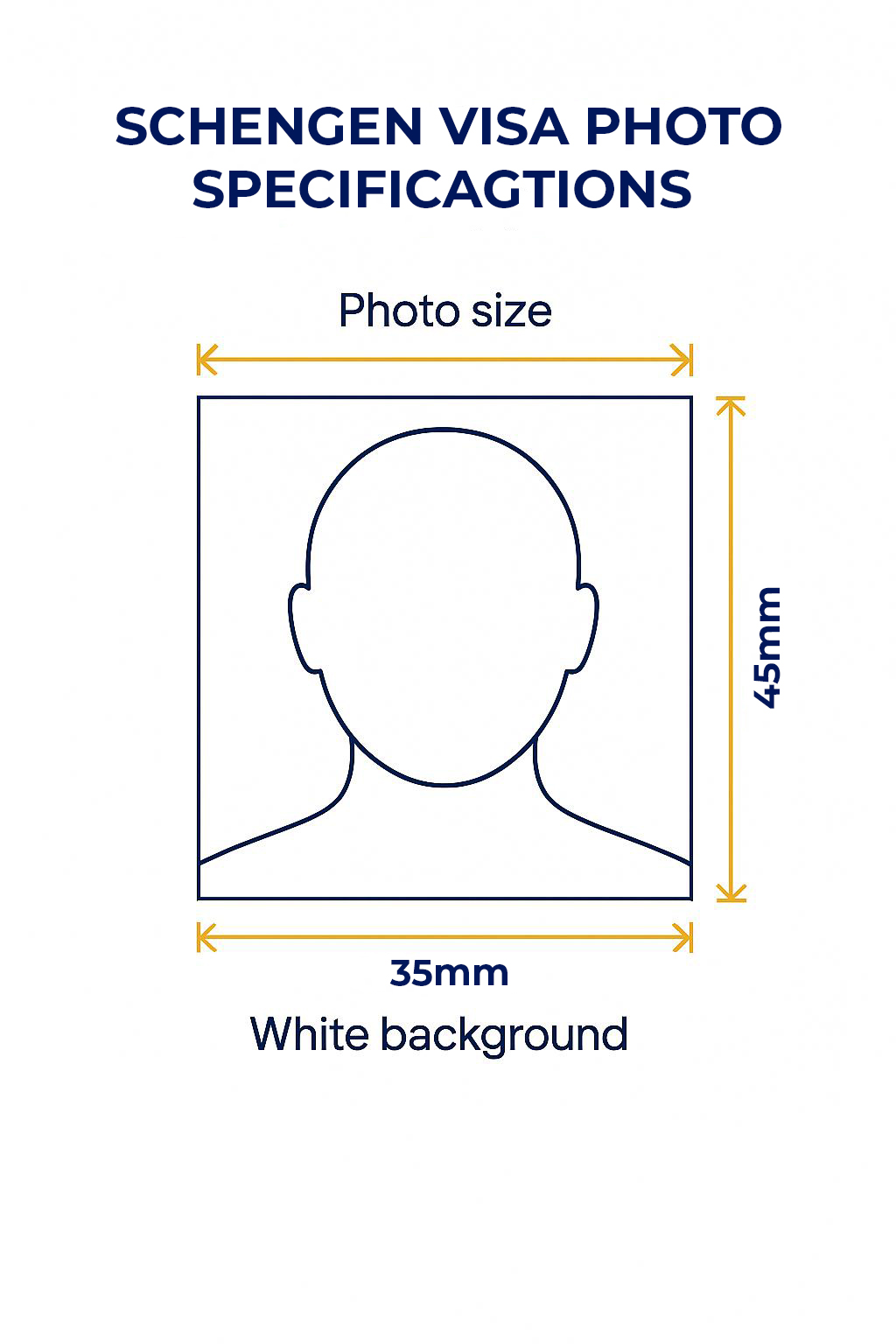 Schengen Visa Photo Requirements