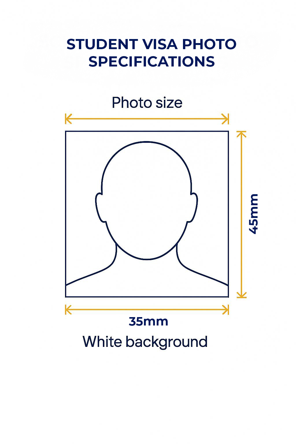 Student Visa Photo Requirements