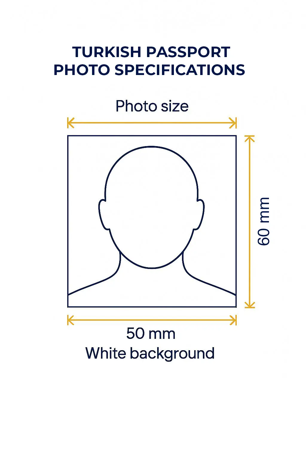 Türkiye Passport Photo Requirements