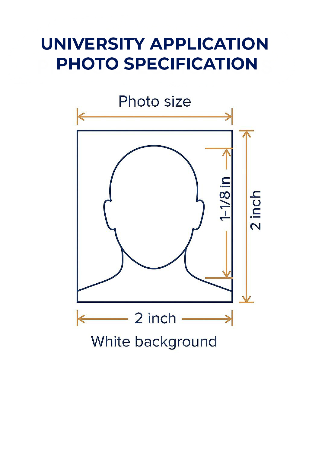 University Application Photo Requirements Example